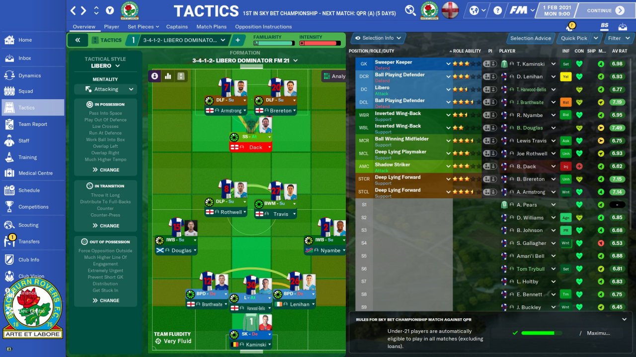 3 4 1 2 Libero Dominator 21 By Vujevic Football Manager 21 Tactics Sharing Section Fm Arena