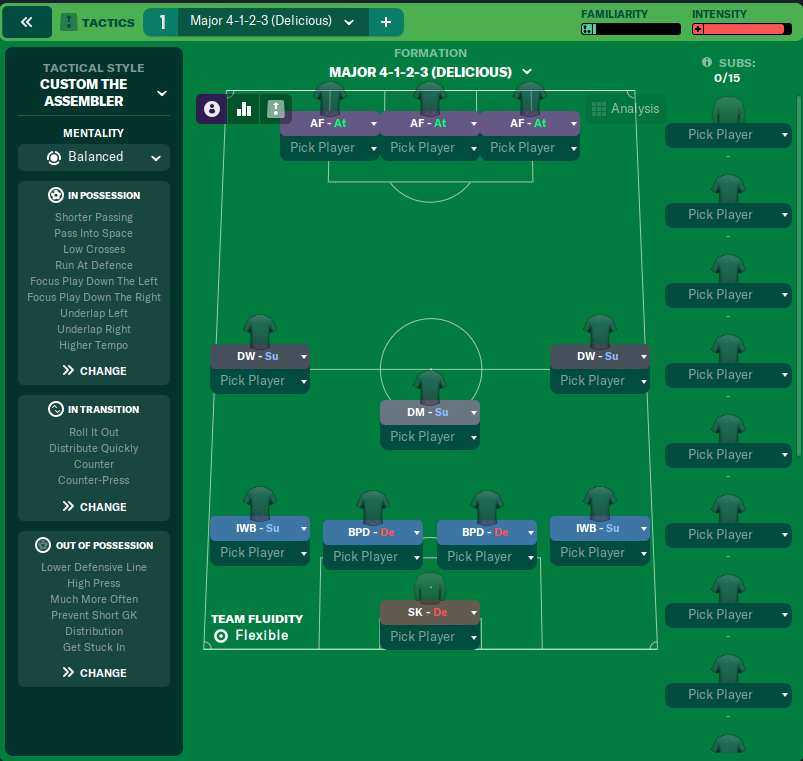 The Unbelievable 4-2-3-1 Football Manager 2023 Tactic feat