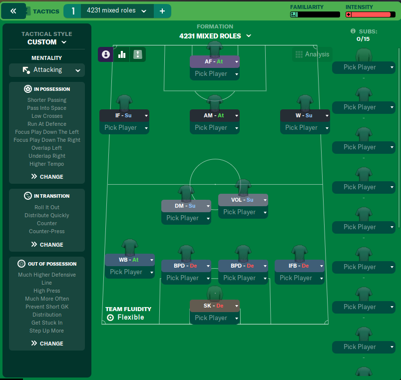 Football Manager 2024 Test