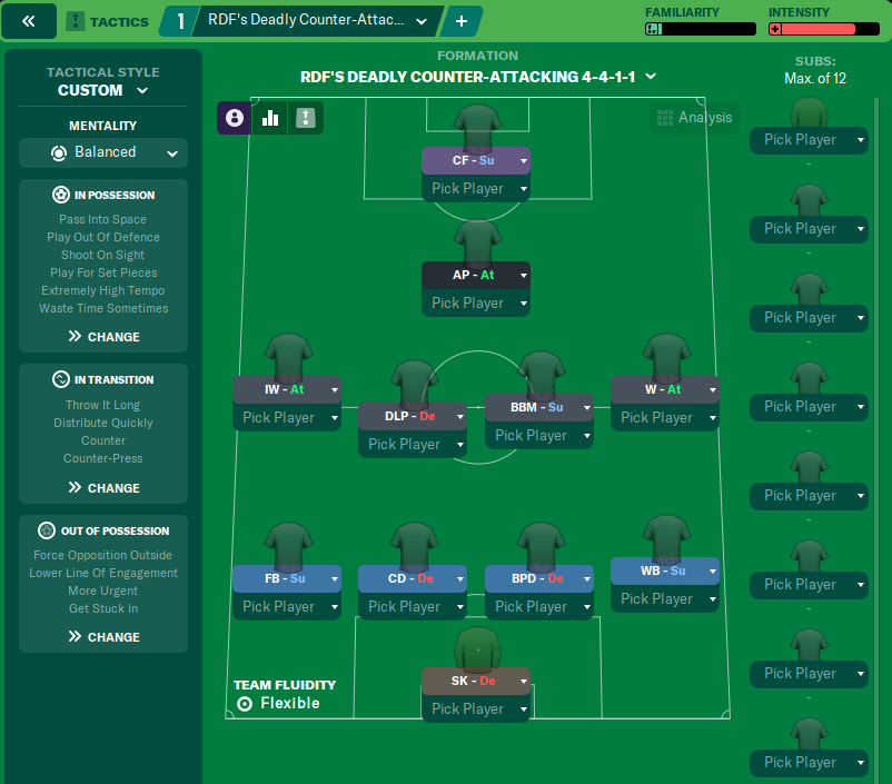 LSPlaysFM's 4-2-3-1 Double DM Domination Tactic  FM21 Counter-Attacking  Tactics •