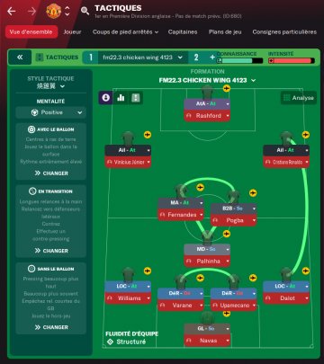 The best FM22 tactics