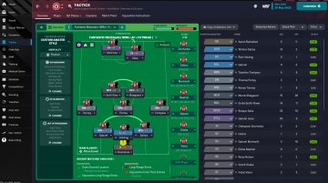 Fantastic Mezzalas ( IWBs + AF + F9 Tweak ), Football Manager 2022 Tactics  Sharing Section