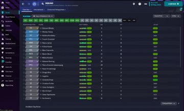 Fantastic Mezzalas ( IWBs + AF + F9 Tweak ), Football Manager 2022 Tactics  Sharing Section