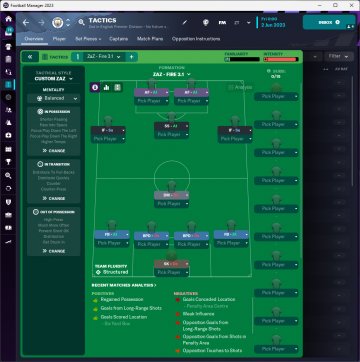 FM22 Tactics Index - Football Manager 2022 Tactic List