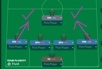 FM23) Inverted Wing-Backs ( How they work )