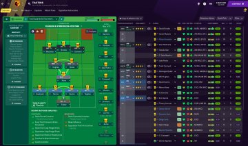 Football Manager 2021 - FearLess Cheat Engine