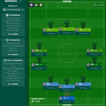 Schalker Kreisel FM 21, Football Manager 2021 Tactics Sharing Section