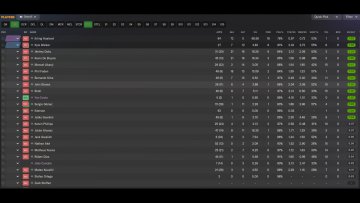 433 Striker Midfield Trio V4 | Football Manager 2024 Tactics Sharing ...