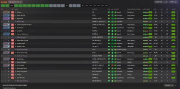 FIRE 4231 XP LP P104 | Football Manager 2024 Tactics Sharing Section ...