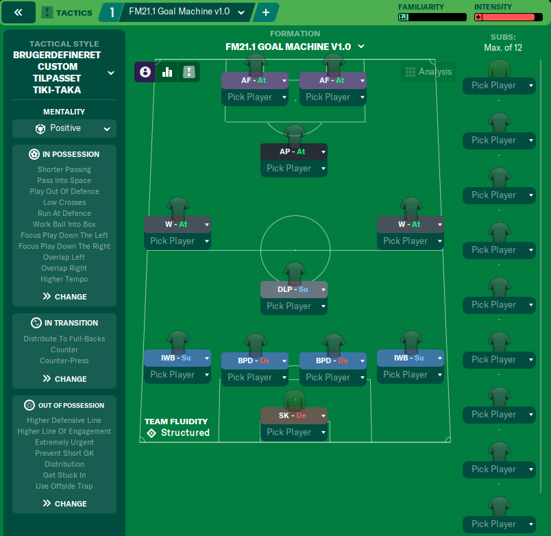 4-1-2-1-2 Goal Machine v1.0, Football Manager 2021 Tactics Sharing Section